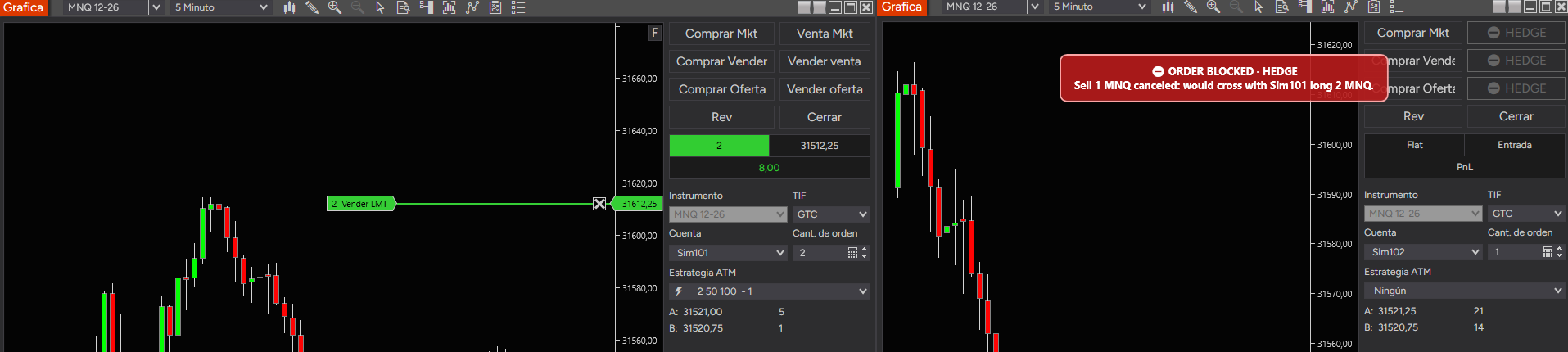 Chart Trader with the opposite-side buttons locked as HEDGE and an order-blocked alert