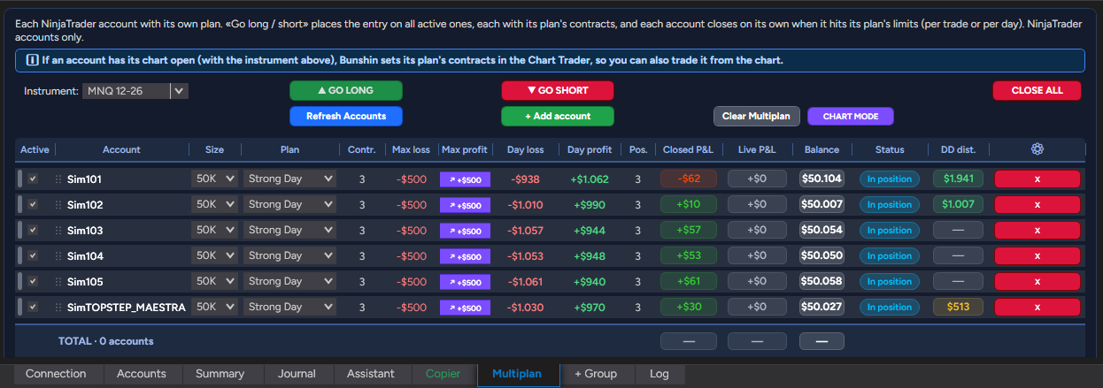 Multiplan: each account on its own plan