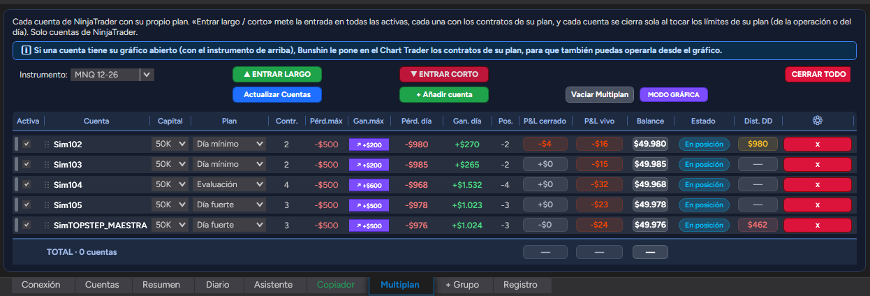 Multiplan: cada cuenta con su plan